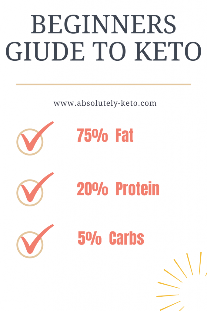 what does keto involve, keto starter guide, keto for beginners