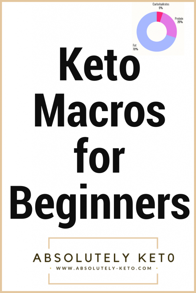 Keto Macros Starter Beginners Guide, how to calculate 