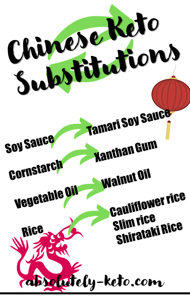 Keto Chinese Substitutions list