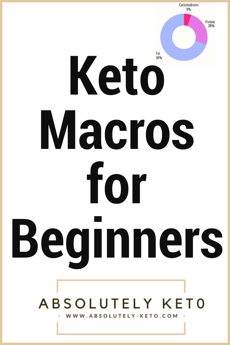 simply keto macro calculator