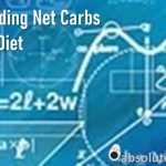 What are Net Carbs on a Keto Diet? written on a background of math equations