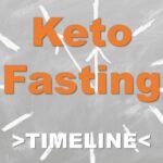Keto Fasting Timeline - Intermittent fasting timeline